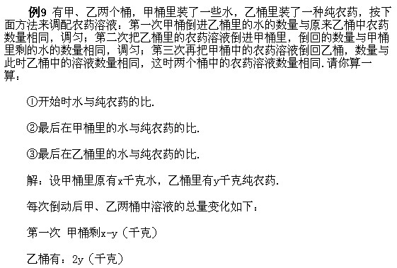 꼉W,Wn,Wvx,W