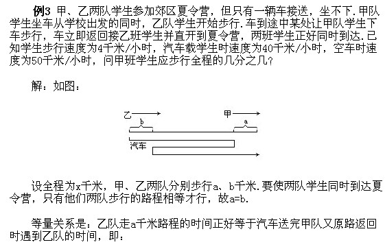 꼉W,Wn,Wvx,W