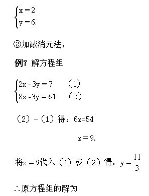 꼉W,Wn,Wvx,W